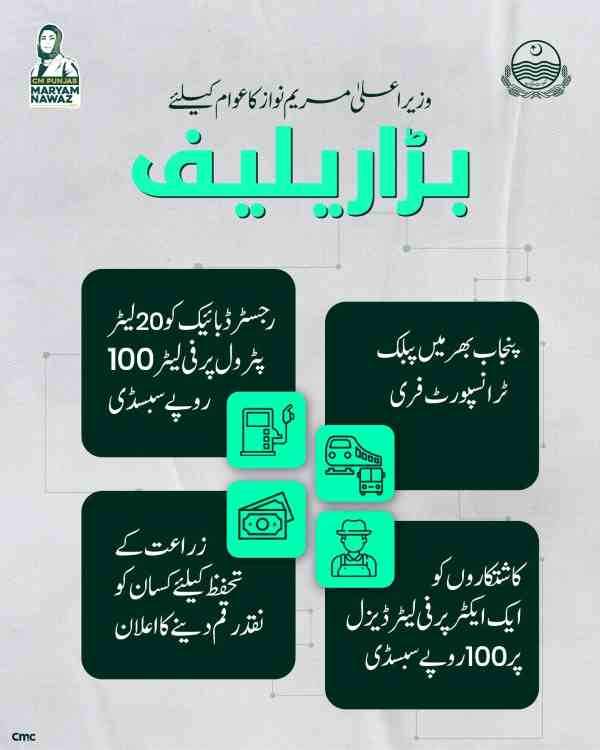 Diesel Subsidy Scheme (Rs. 150/Liter) - Fuel Subsidy App 3 CM-Punjab-Maryam-Nawaz-Subsidy