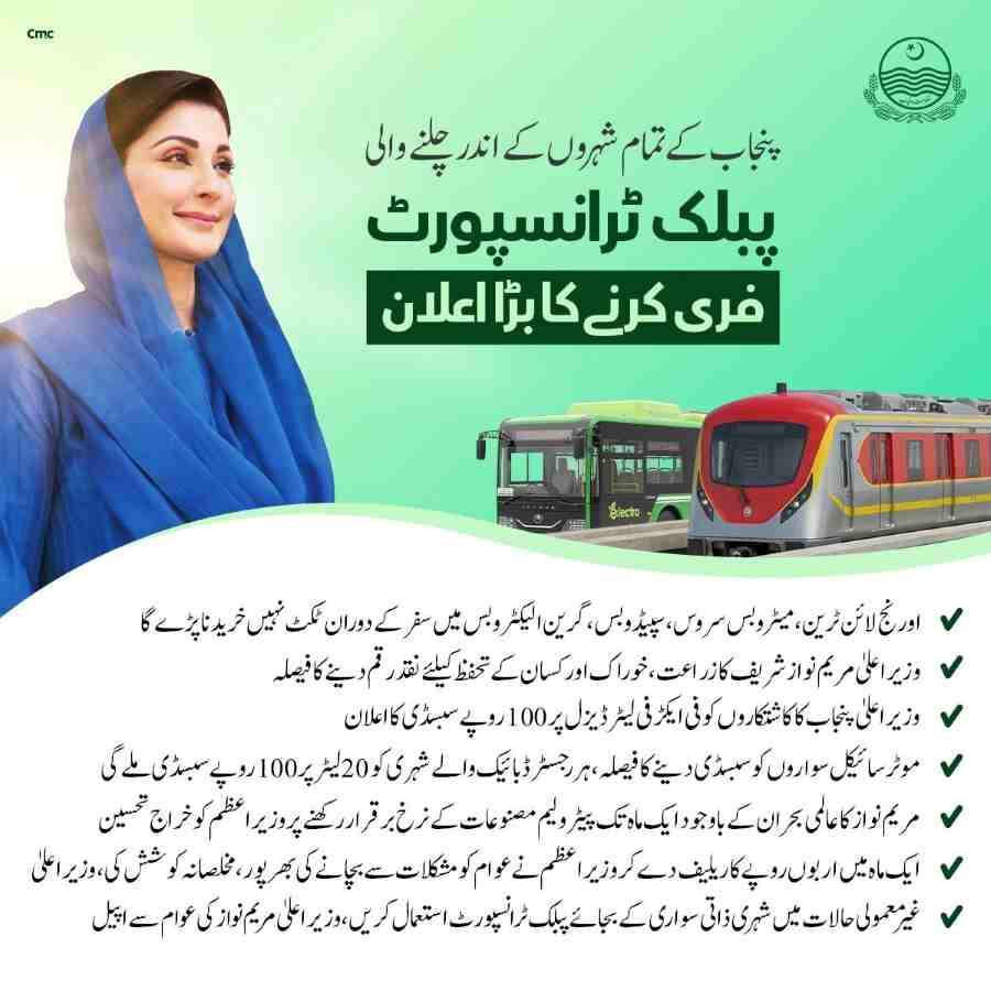 Bike Petrol Subsidy App – Apply via SMS | Get 20L Fuel 3 CM-Punjab-Petrol-Subsidy