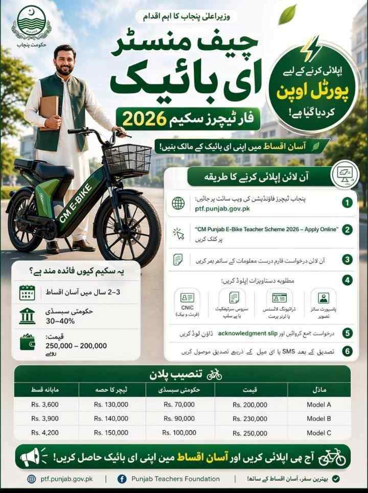 E-Bike-Scheme-For-Teachers