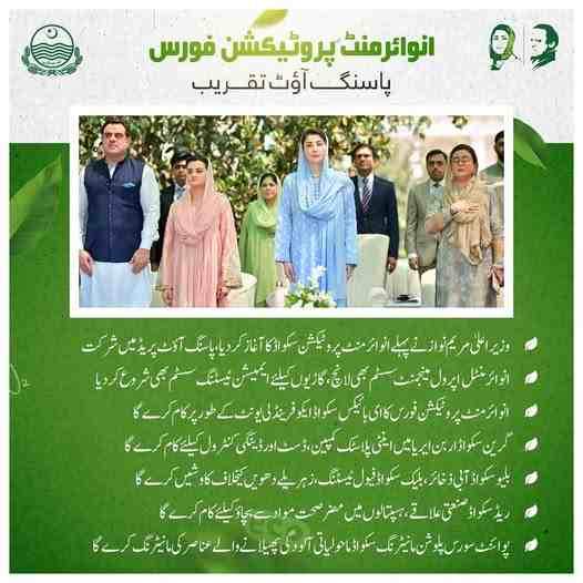 Maryam-Nawaz-All-Environmental-Initiatives