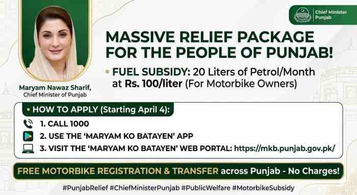 Bike Petrol Subsidy App – Apply via SMS | Get 20L Fuel 2 Maryam-Nawaz-Petrol-Subsidy