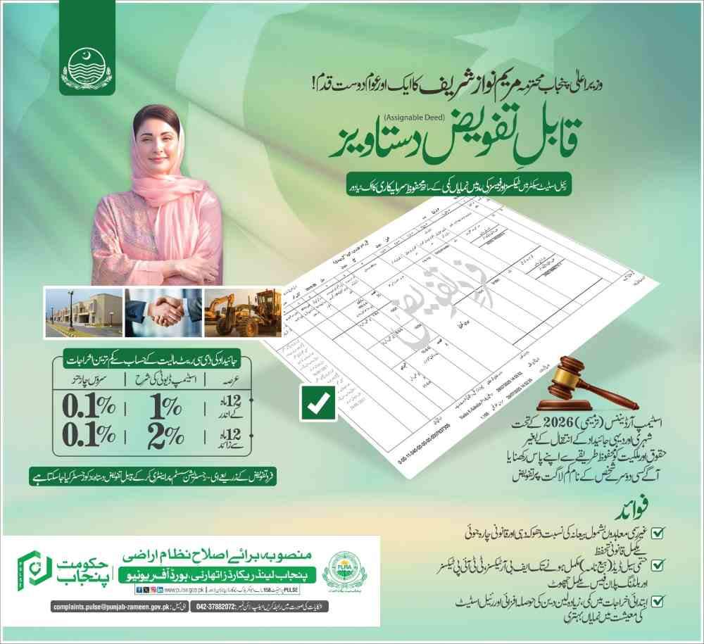 Property-Transfer-In-Pakistan