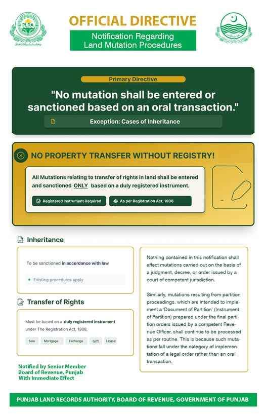 Property-Transfer-In-Punjab