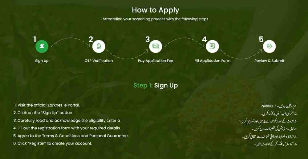 Zarai-Qarza-Scheme-Online-Apply