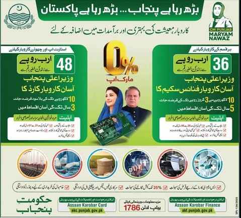 CM-Punjab-Asan-Karobar-Scheme