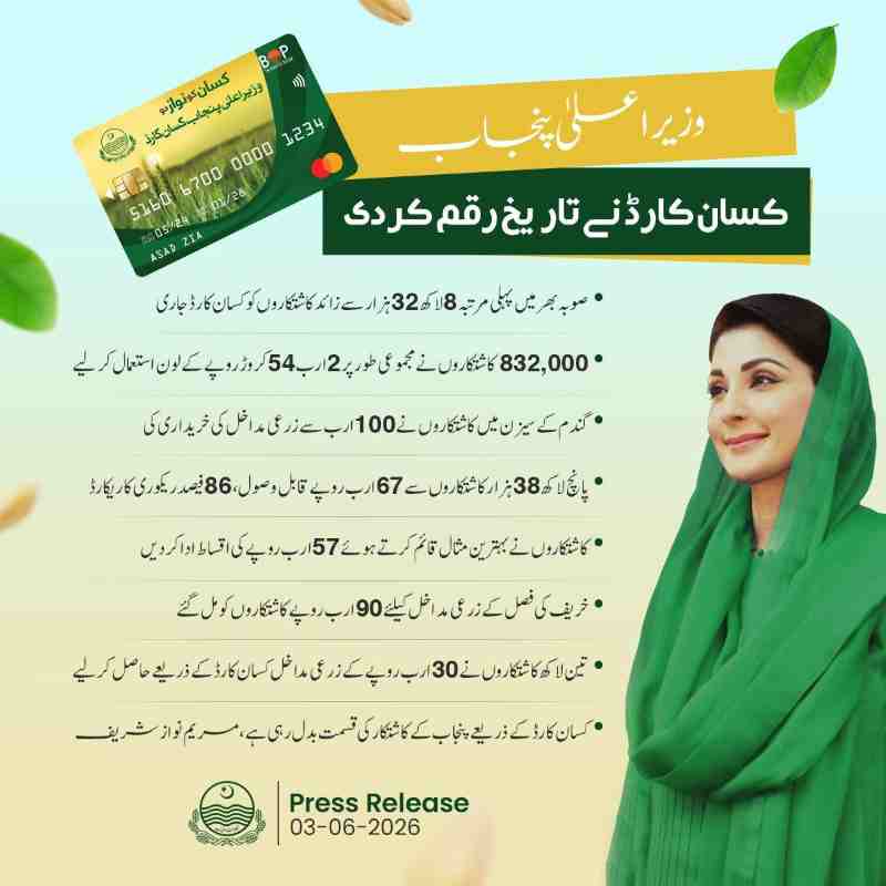 CM-Punjab-Kisan-Dost-Vision