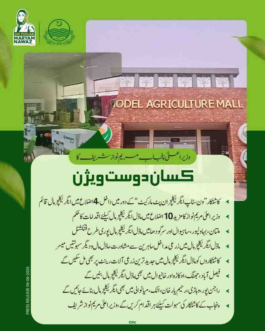 CM-Punjab-Maryam-Nawaz-Kisan-Dost-Program