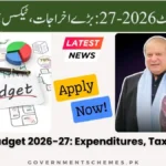 Punjab-Government-Budget-2026-27