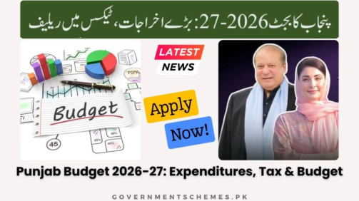 Punjab-Government-Budget-2026-27