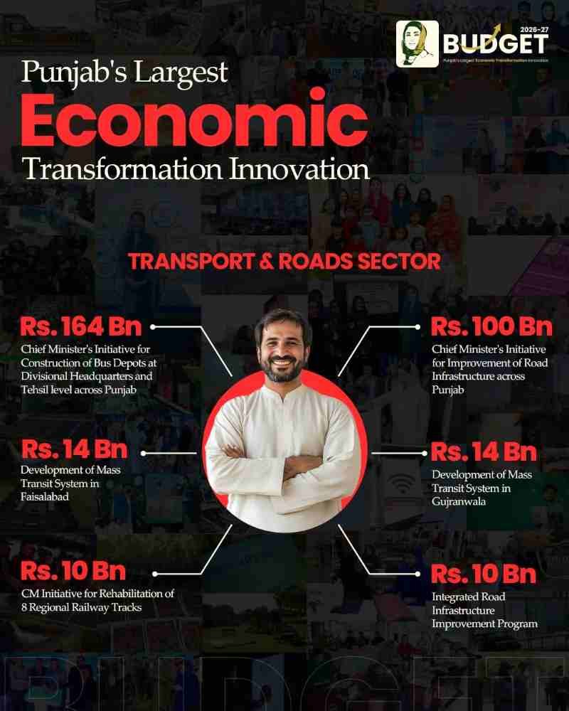 Punjab-Transport-Road-Construction-Budget-2026-27