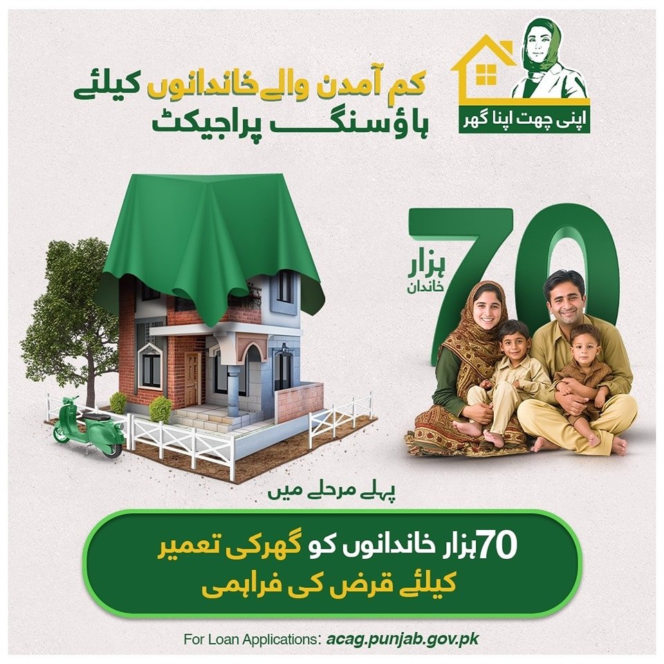 CM Punjab Apni Chhat Apna Ghar Scheme 2026 (15 Lakh Interest-Free Loan) 2 Apni-Chhat-Apna-Ghar-Scheme