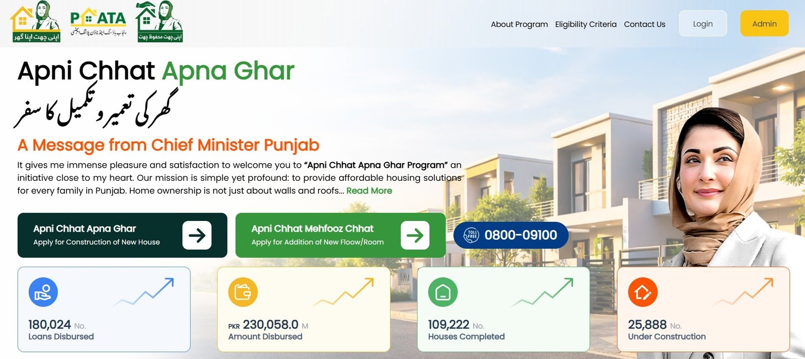Apni Chhat Mahfooz Chhat Scheme
