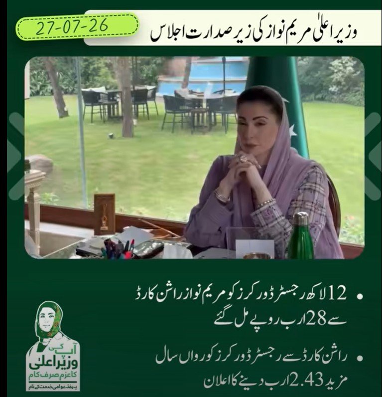 CM Punjab Ration Card Program