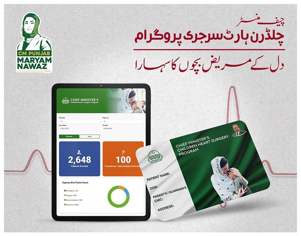 CM Punjab Children Heart Surgery Program (1Million/Patient) 2 Children-Heart-Surgery-Program
